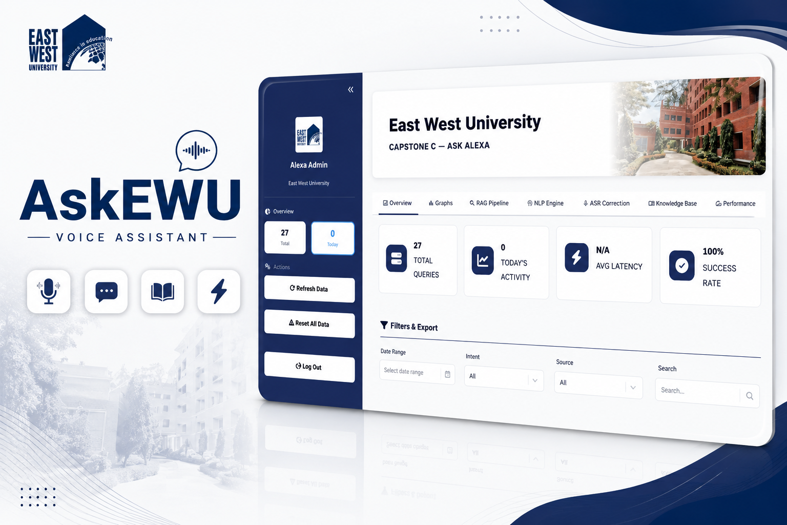 AskEWU Image 2