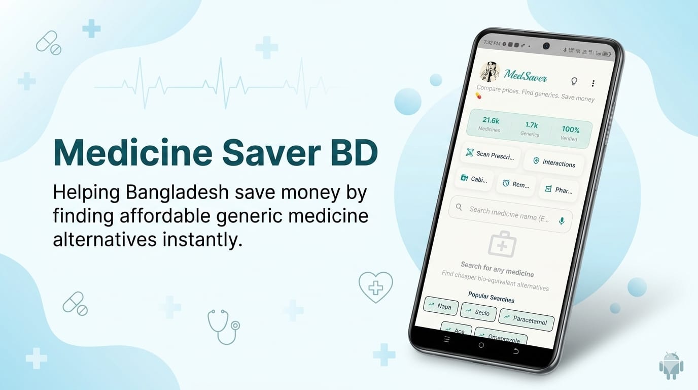 Medicine Saver BD Image 1