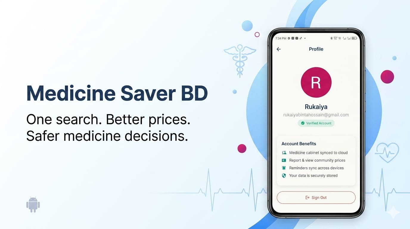 Medicine Saver BD Image 5